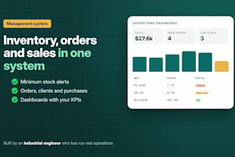 build a custom erp for inventory, sales and orders for your business