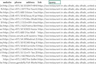 scrape, google map scraper, b2b lead generation, b2b data extraction