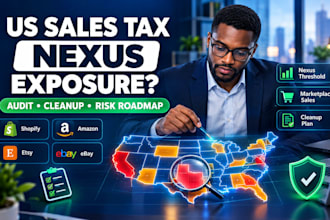 audit your US sales tax nexus exposure and create a cleanup plan
