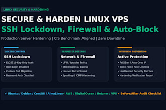 secure and harden your linux vps server, ssh, and firewall