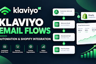 be klaviyo expert for klaviyo setup klaviyo flows email campaign to boost sales