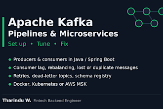set up, tune or fix your apache kafka pipelines and microservices