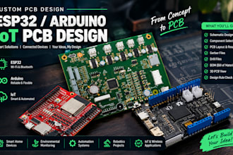 design custom esp32 iot pcb for smart devices and automation
