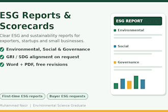 write an esg sustainability report and scorecard for your busines
