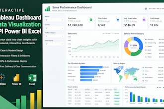 create interactive tableau dashboard data xenbar kpi power bi excel