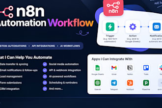 build n8n workflow automation and connect your apps