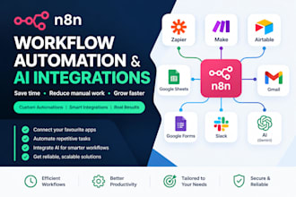 build n8n workflow automation and ai integrations