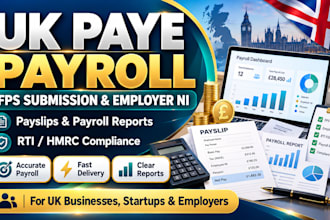 manage and file UK paye payroll tax, hmrc fps submissions and employer ni