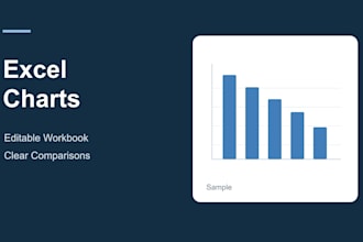 create an editable excel bar chart and shareable image