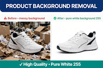 remove background and edit amazon product photos