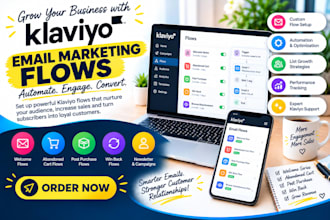 setup klaviyo email marketing, klaviyo email design shopify klaviyo email flows