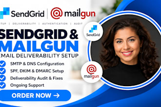setup sendgrid mailgun email deliverability SMTP dns spf dkim dmarc audit