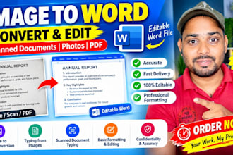 convert scanned images into editable word document