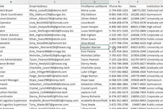 convert PDF tables and images into excel or google sheets