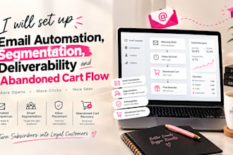 set up email automation, segmentation, deliverability and abandoned cart flow