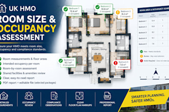 assess UK hmo room sizes and occupancy compliance