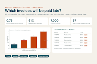analyze your sales or financial data with python
