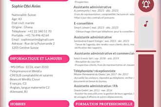 help you find your dream job