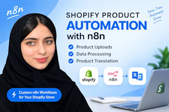 automate shopify product uploads and translation using n8n