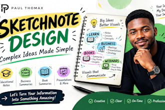 create engaging sketch note and visual summaries for your ideas