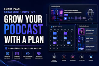 promote your podcast with a targeted podcast marketing plan