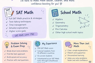 be your expert online sat math tutor