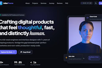 do portfolio websites for you