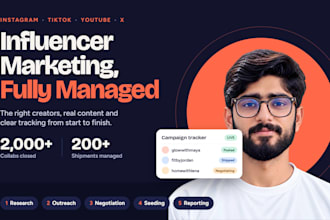 manage your complete influencer marketing campaign