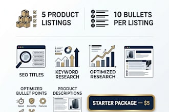 optimize your amazon listing with SEO keywords