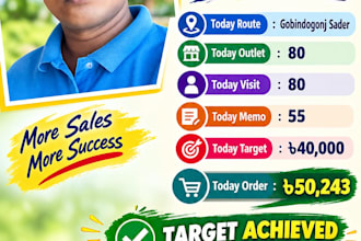 create a professional sales report and business growth plan