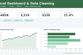 write bigquery sql queries to clean and analyze your data