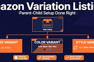 create amazon variation listings for your products