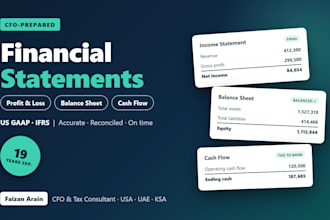 prepare financial statements, profit and loss