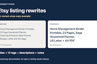 rewrite your etsy listing titles, tags, and descriptions