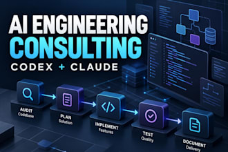 optimize your codex and claude ai engineering workflow