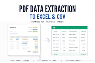 extract PDF data, invoices and tables into clean excel or CSV