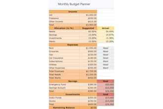 build you a custom budget spreadsheet