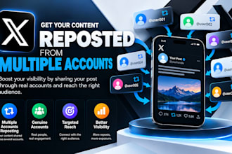 promote your x twitter posts through strategic social media sharing