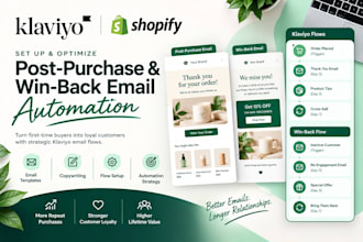 klaviyo post purchase and win back email flows for shopify