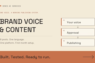 set up a content system that publishes in your brand voice