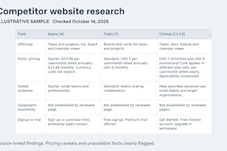compare three named competitors using public website research