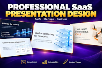 design saas and technology pitch decks