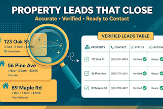 scrape real estate data from zillow, realtor, redfin