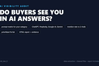 audit your brands visibility in chatgpt, perplexity and google ai