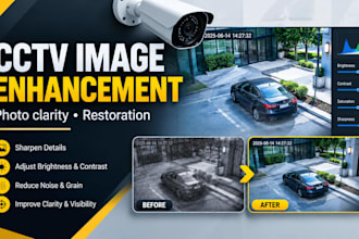 cctv image and photo enhancement