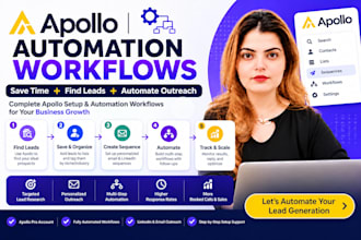 set up apollo automation workflows