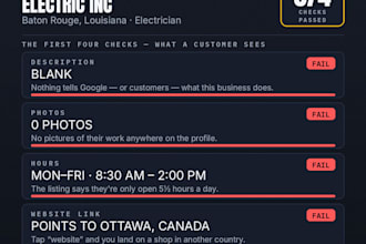 audit and optimize your google business profile listing
