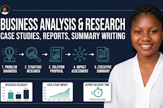 business case study analysis, research, reports and summary writing