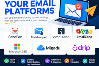 setup sendfox maildropper omnisend emailzoho mail microsoft 365 migadu drip