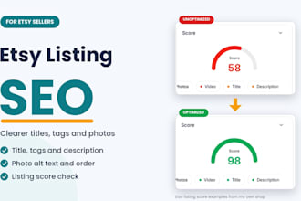 do etsy listing SEO optimization